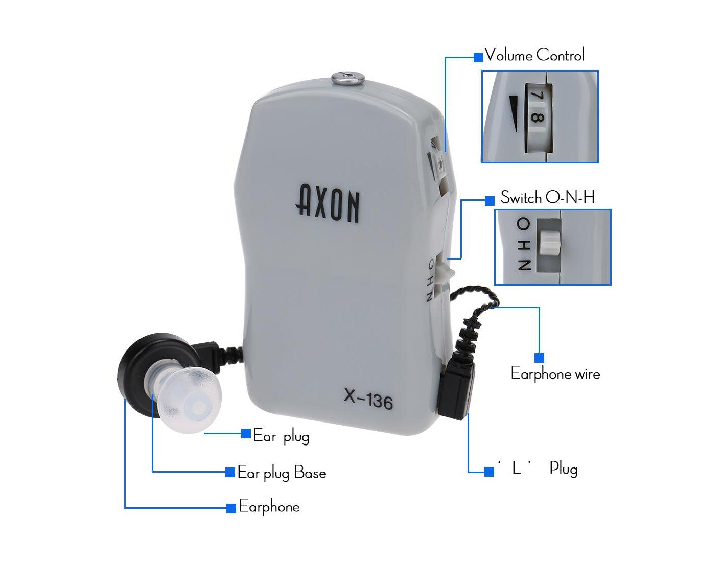 Pocket Model Hearing Aid Machine for Ear With Best Quality Sound