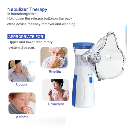 Smart Handheld Nebulizer for Adults & Children (Medical Approved)