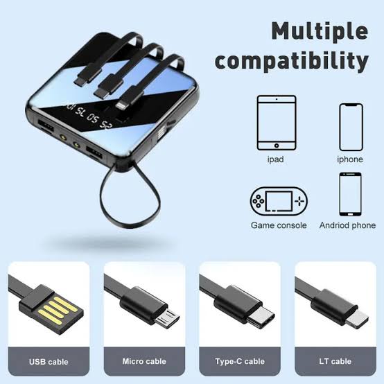 স্মার্ট মিনি পাওয়ার ব্যাঙ্ক (20000mAh)