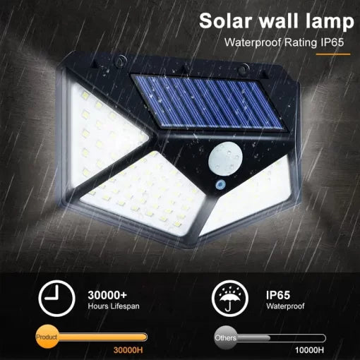 Waterproof Solar Sensor Wall Light with 100 LED